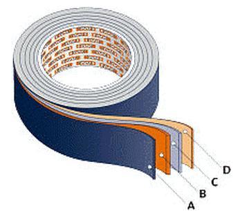 聚酰亚胺胶带CMC 70752 TAPE SN56610-0.18X100-IEC60454-F-PI/180/  CMC 70752 TAPE SN56610-0.18X100-IEC60454-F-PI/180/